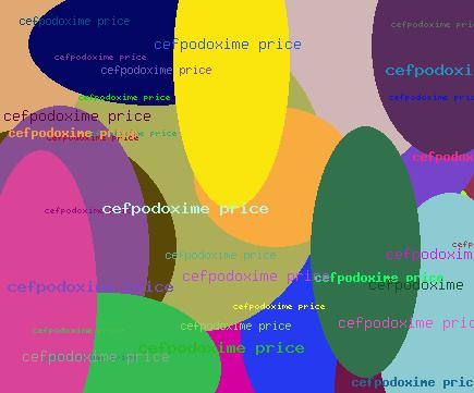 Cefpodoxime price